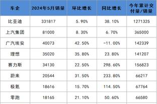 必威官方首页手机版app截图3